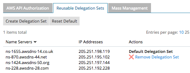 AWS Route53 - Reusable Delegation Sets