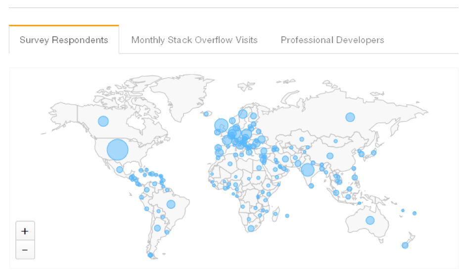 Stack Overflow Community Geo