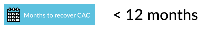 CAC - cloud business KPI 