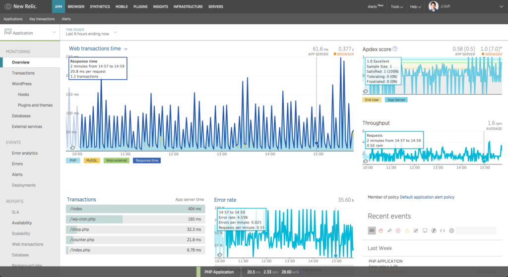 New Relic Plesk extension for application performance monitoring