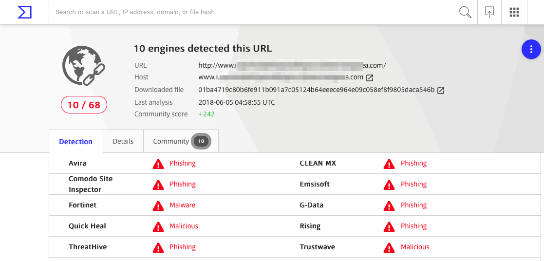 Domain reputation - VirusTotal