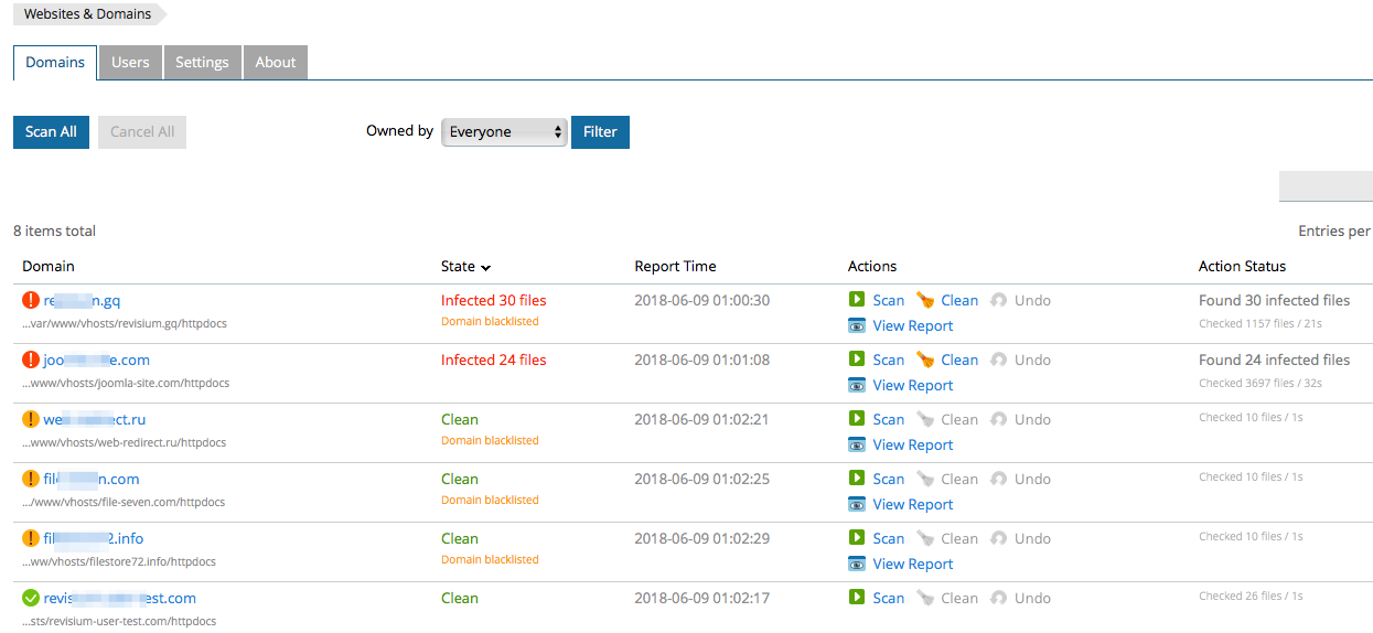 How to avoid domain reputation issues?