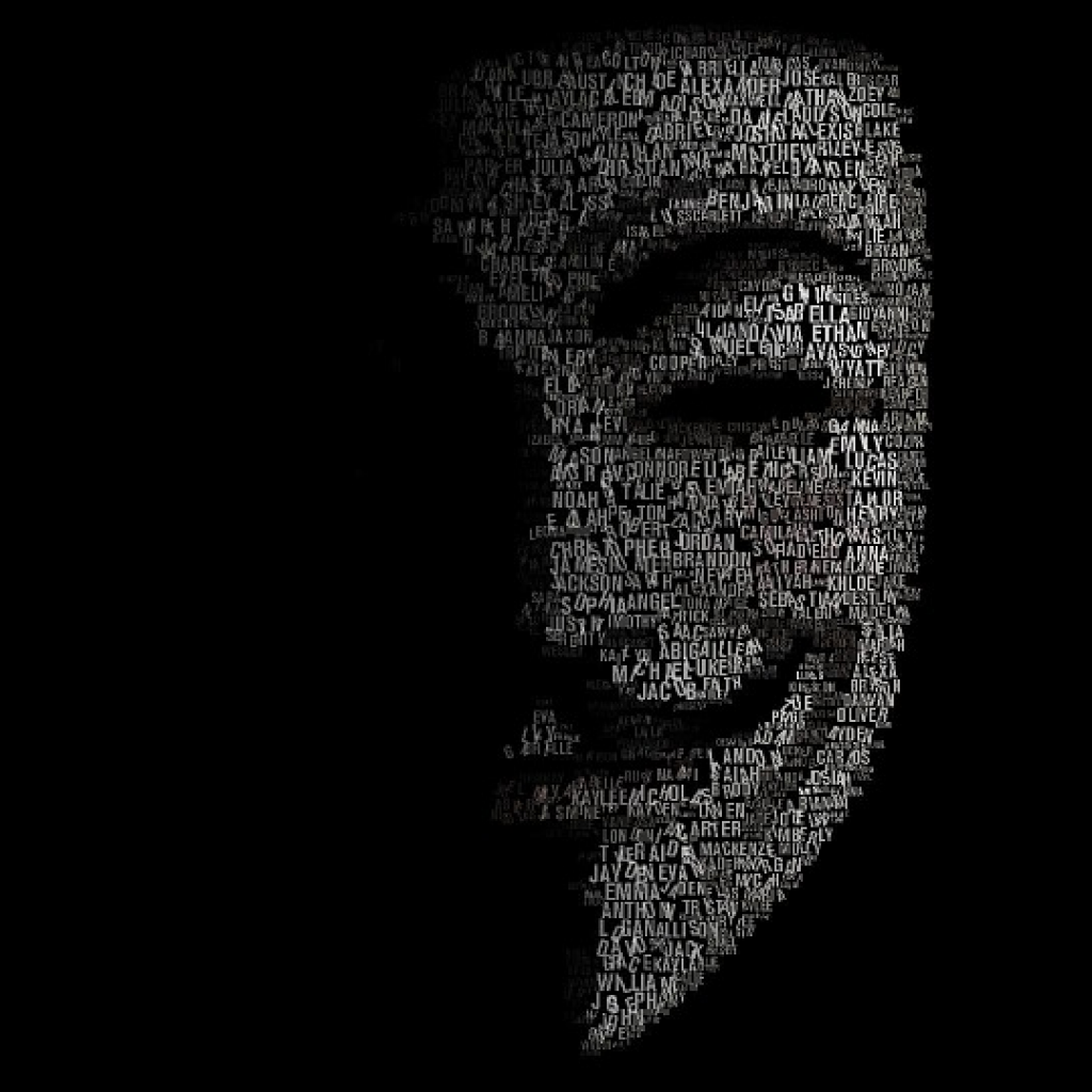 top hacking groups impacting