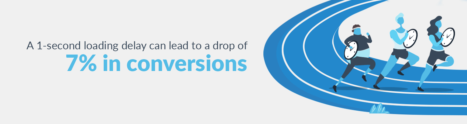 Load delay and conversion drop