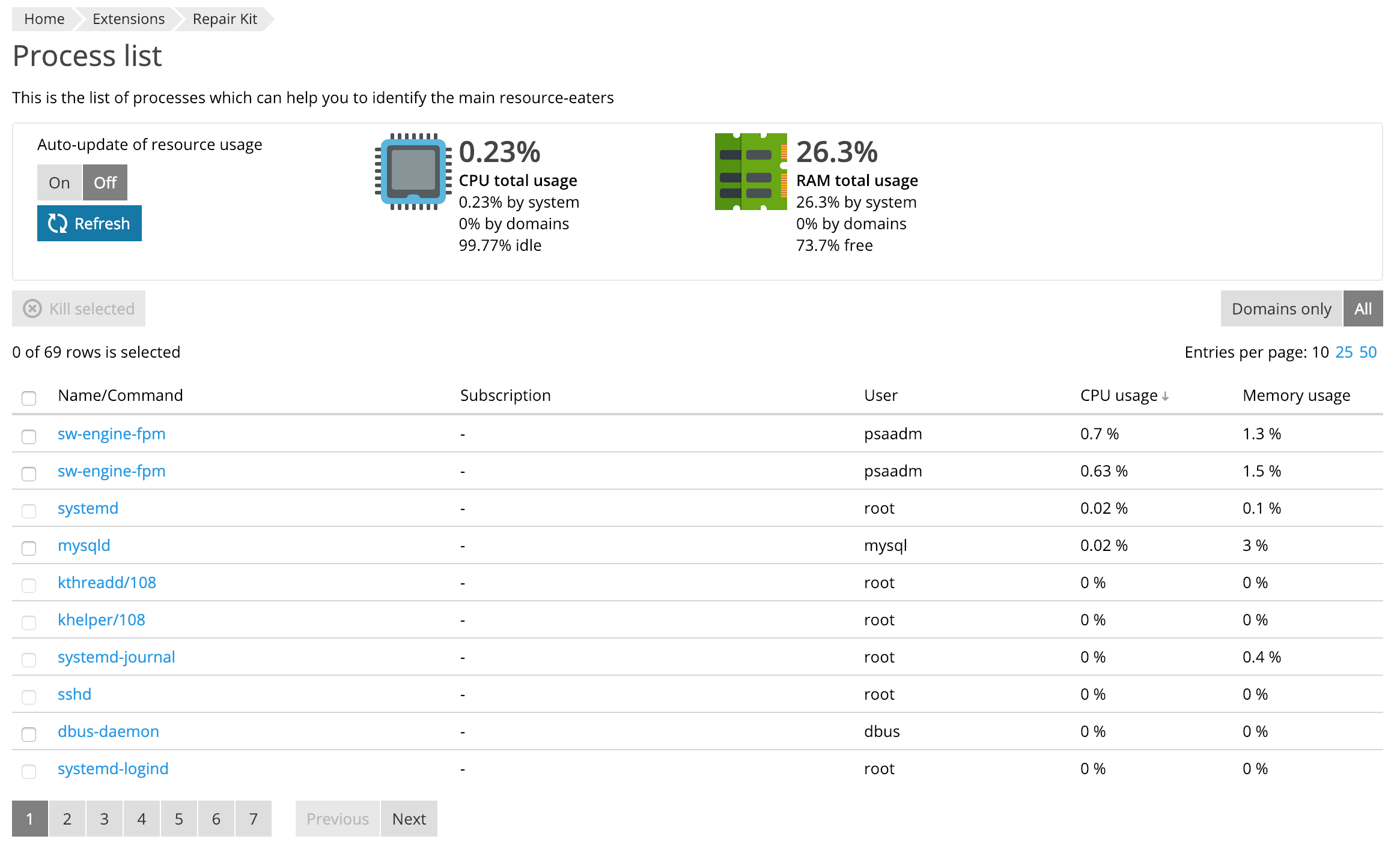 6 reasons to update your Plesk - screenshot-8 - see what consumes server CPU & Ram with Plesk Repair Kit - Plesk