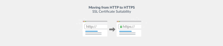 SSL Certificates