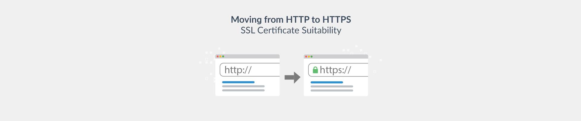 SSL Certificates