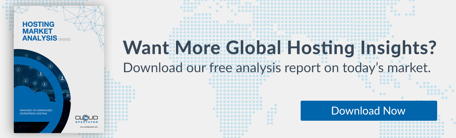 Cloud Spectator WordPress Hosting Analysis Report