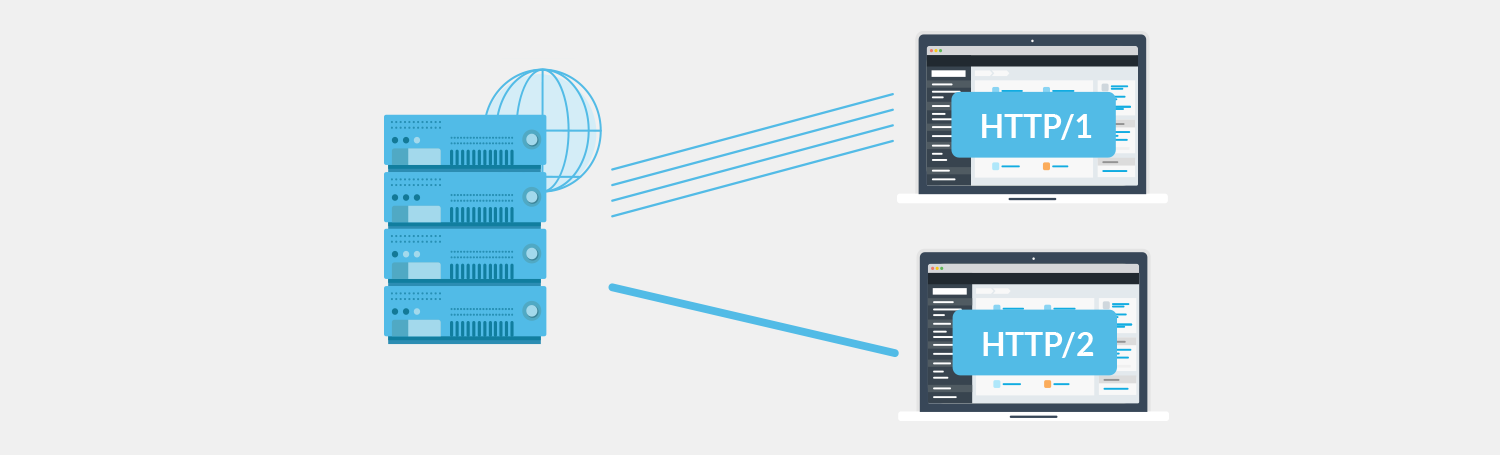 Switching from HTTP/1 to HTTP/2