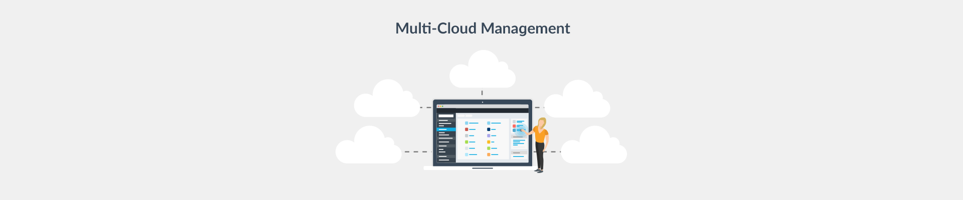 Multicloud Management