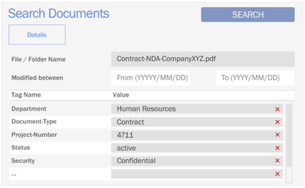 Cloudplan Global Search Plesk