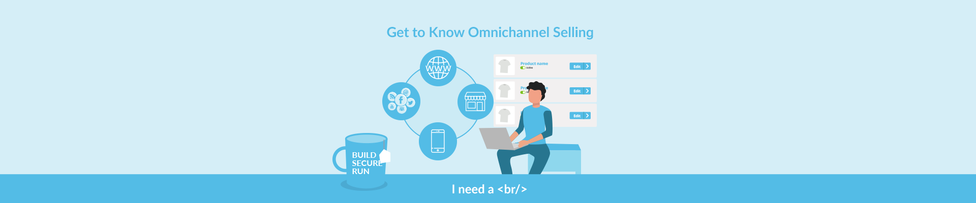 eCommerce Omnichannel selling Plesk blog