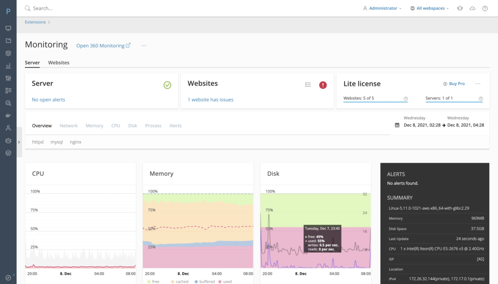 Plesk Monitoring blog