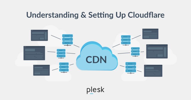 Cloudflare blog Plesk