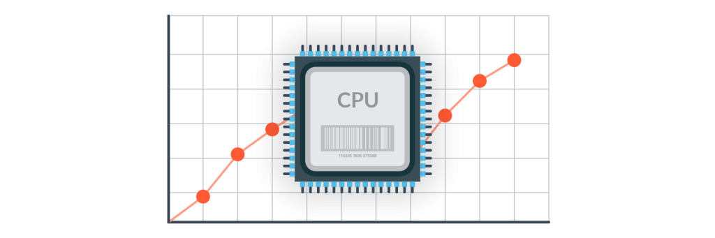 Security enhancements for server performance - High CPU Load - Plesk blog